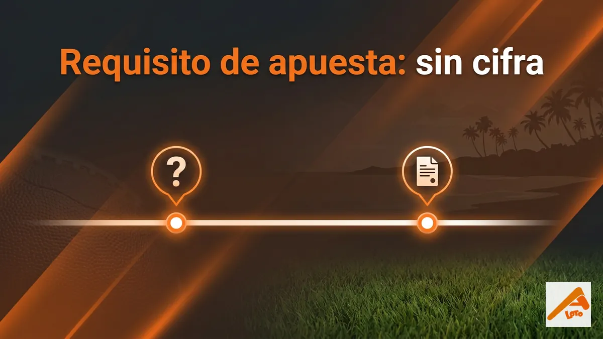 Apostemos Honduras: línea de tiempo sobre el requisito de apuesta no publicado del bono