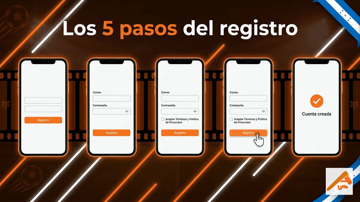 Secuencia de cinco pantallas mostrando cómo completar el formulario de registro en Apostemos